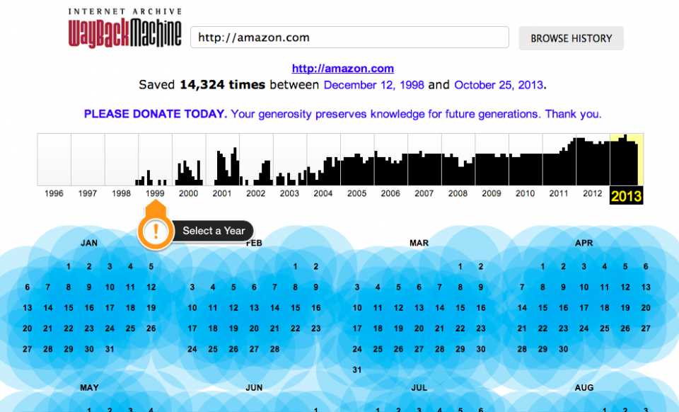 time travel machine internet