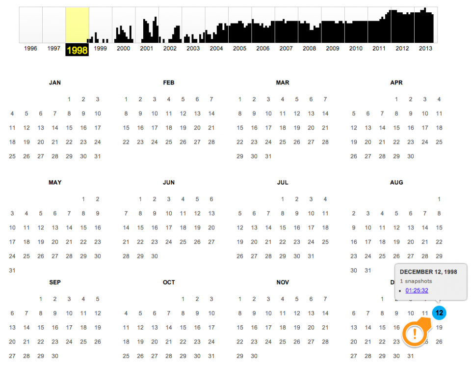 what does a time travel machine look like